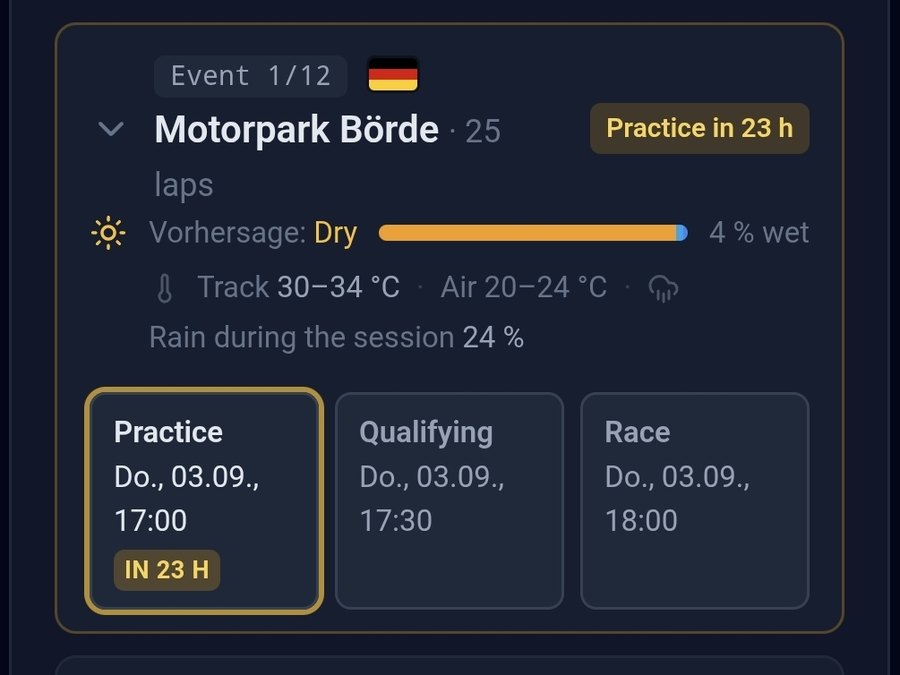 Series event calendar with practice, qualifying and race including the weather forecast