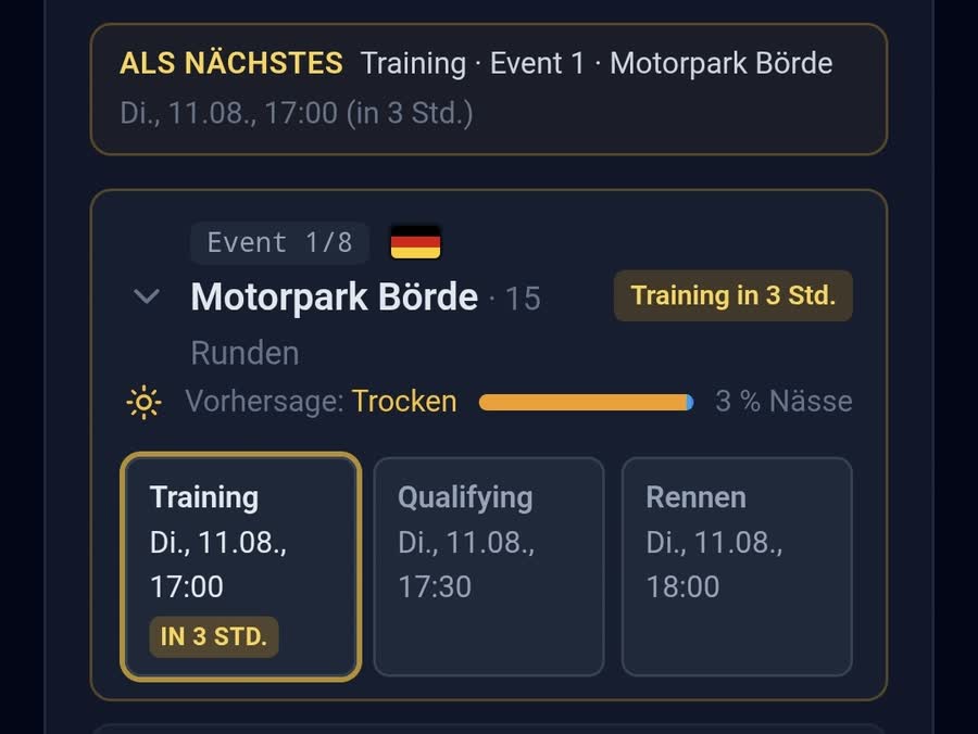 Eventkalender einer Serie mit Training, Qualifying und Rennen samt Wettervorhersage